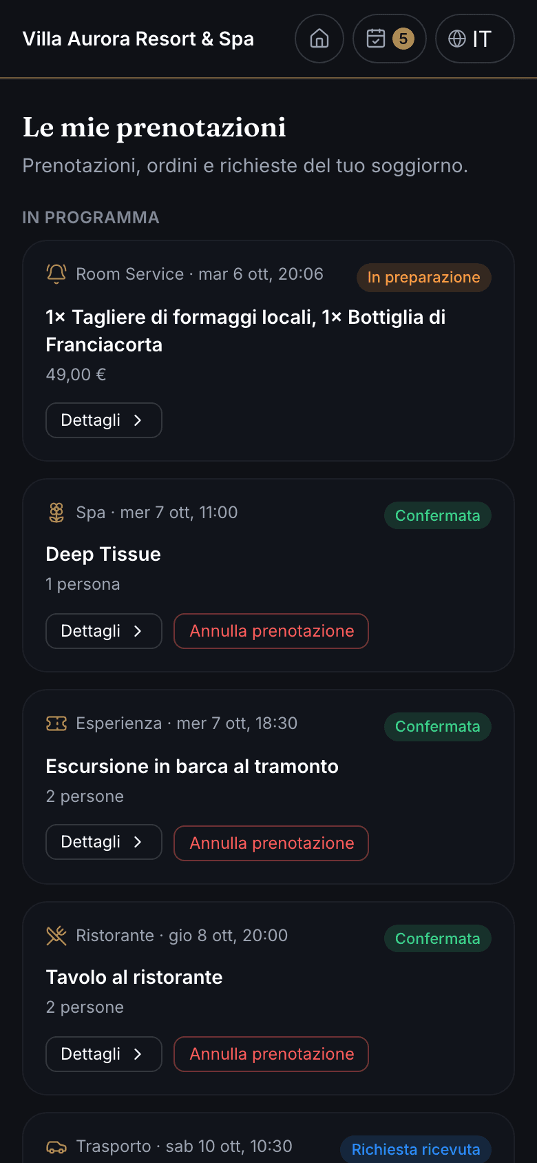 Le prenotazioni dell'ospite con lo stato di ogni richiesta
